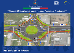Piano Nazionale di Ripresa e Resilienza