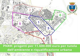 Piano Nazionale di Ripresa e Resilienza