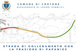 La strada di collegamento con la frazione di Papanice