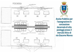 Mercato ittico di via Giacomo Manna