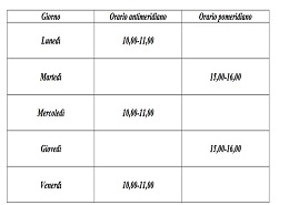 Nuovi orari di accesso al pubblico