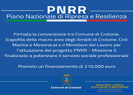 Piano Nazionale di Ripresa e Resilienza