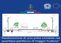 Piano Nazionale di Ripresa e Resilienza