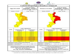 Allerta Meteo