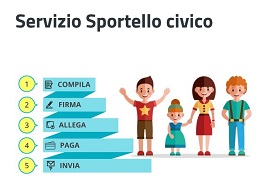 Sportello Civico Comunale