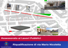 L'area di intervento