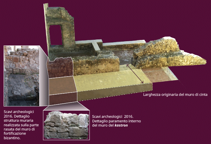 Veduta assonometrica del sito indagato