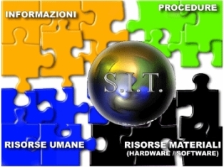 Sistema Informativo Territoriale